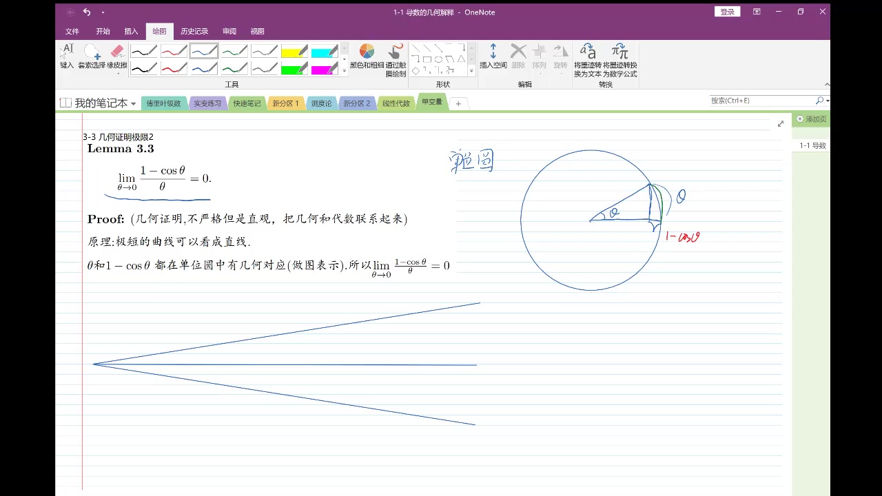 单变量微积分第3讲 导数