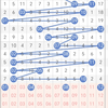 大乐透25015走势预测