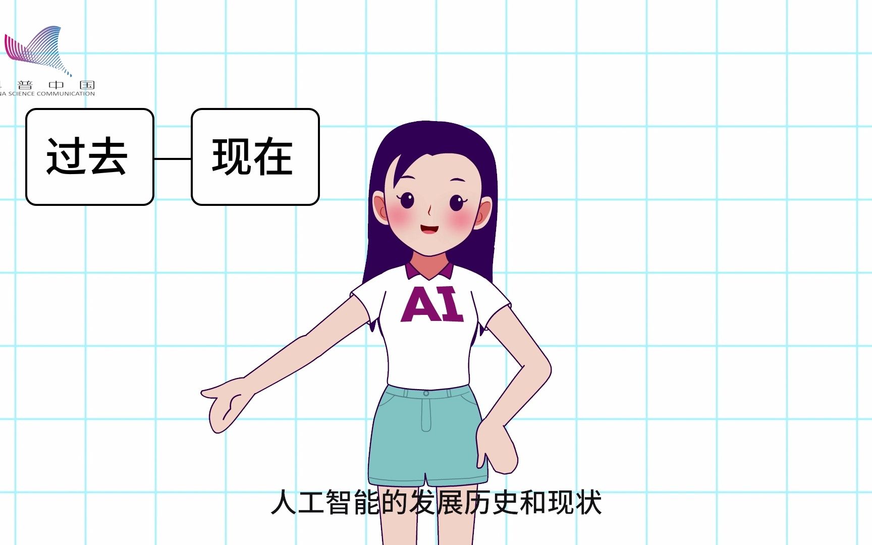 人工智能未来会走向何方？