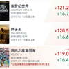 119亿！哪吒2冲刺全球票房前10！动画第一意义非凡