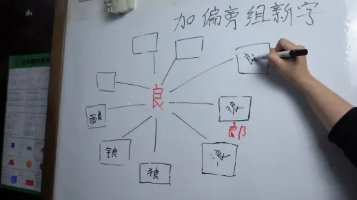 加偏旁组新字