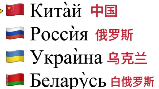 这些国家用俄语如何表达？