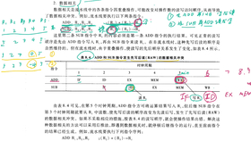 微机原理为什么会出现乱码_电脑开机出现乱码(3)