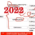 2022自考课程 马克思主义基本原理概论03709 精讲+串讲+考前冲刺+题海+课件