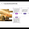 B-3-事件、经历与叙事：口述史的三重面向——以三线为例