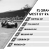 FIA一级方程式赛季回顾全集（1970-2007年）
