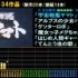 1963-2012日本动画发展史