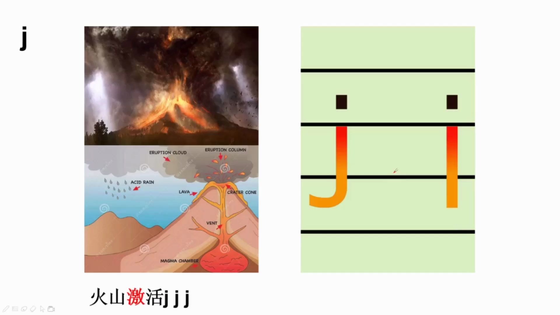 轻松学汉字如何高效学拼音21j象形记忆法