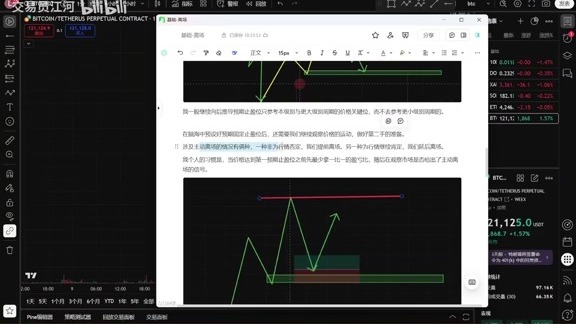 N字形j交易策略学习 第五章
