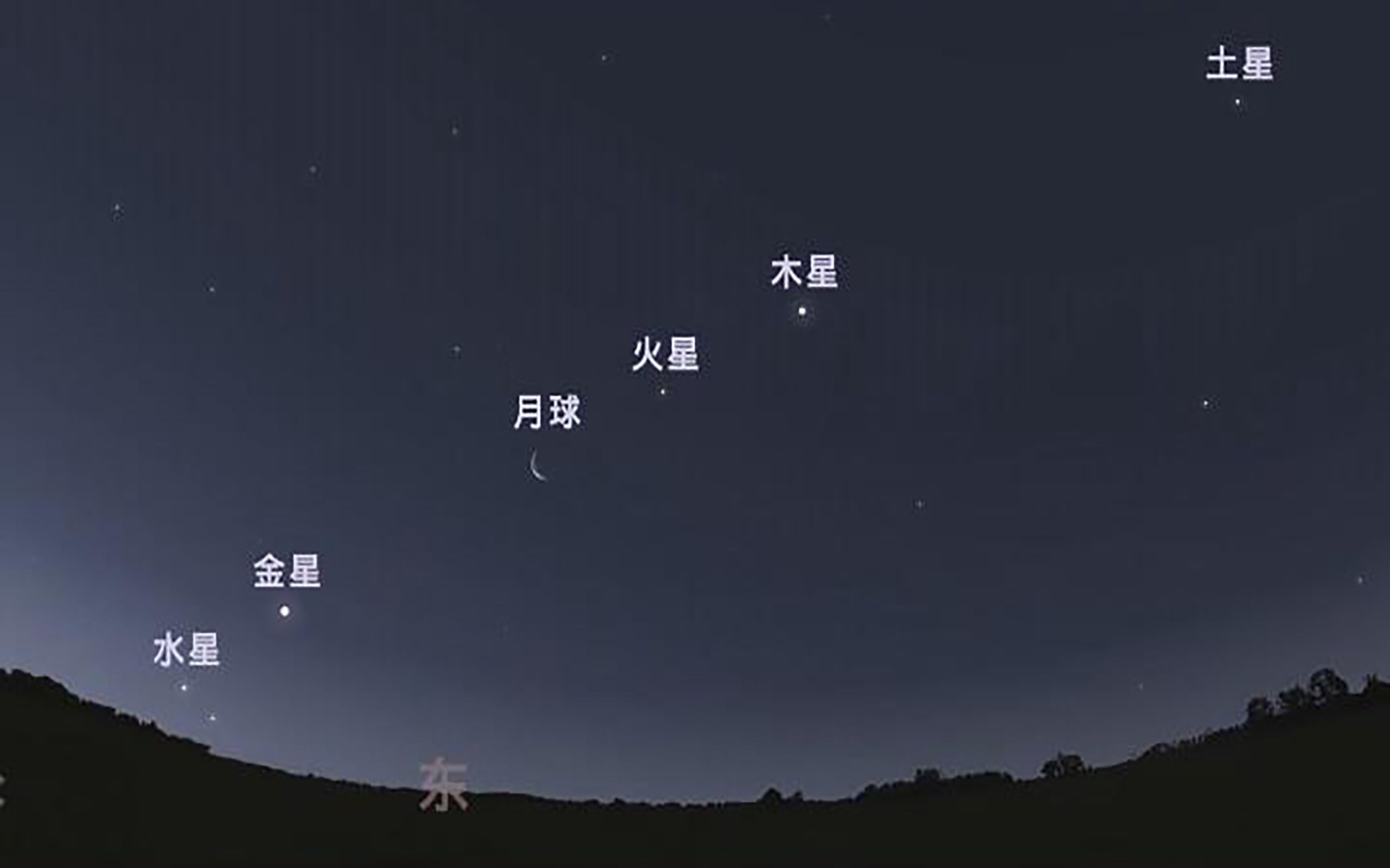 2022年6月24日日出前后七星连珠显圣东方