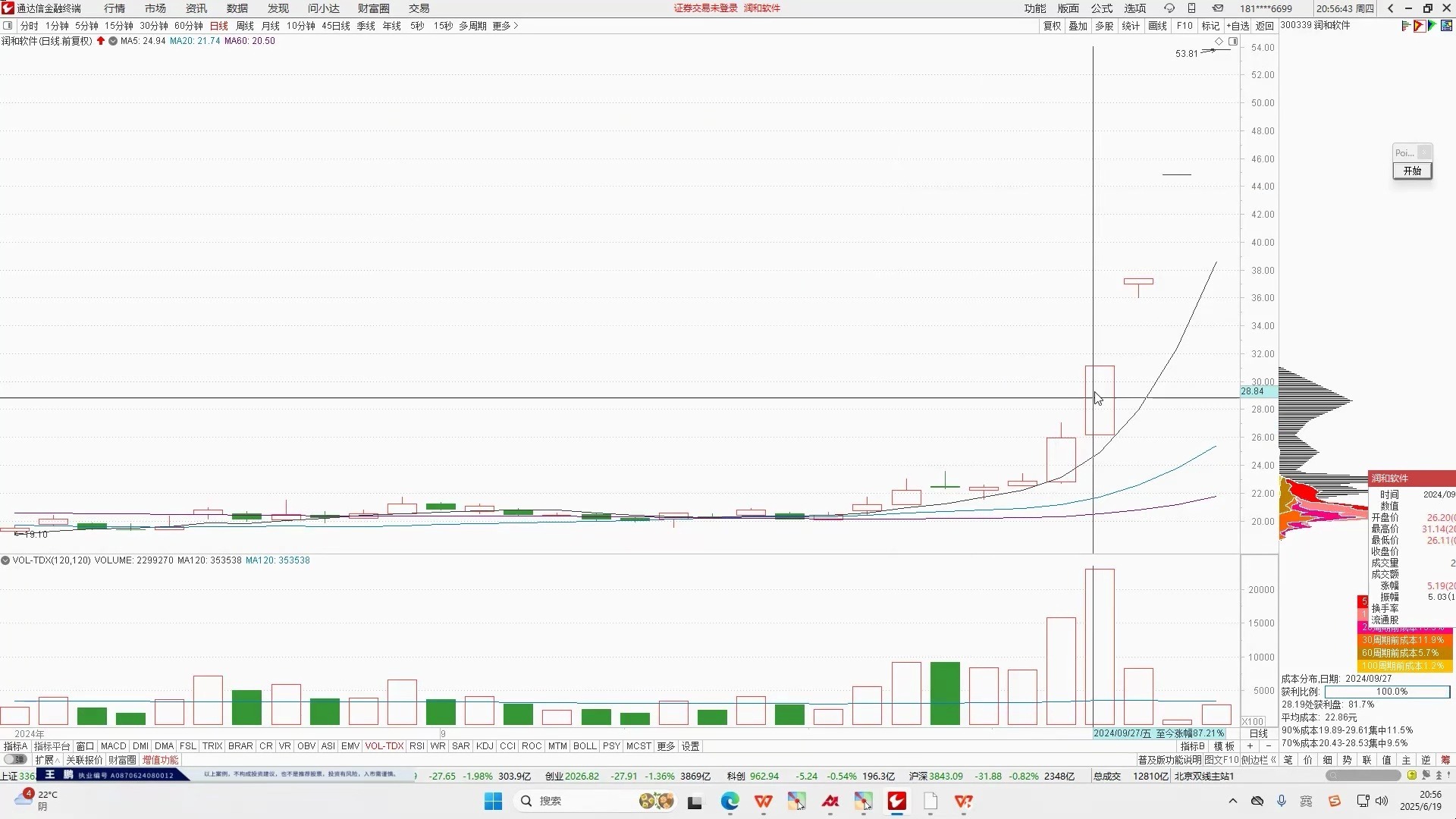 龙头黄金买点实训营 第三课