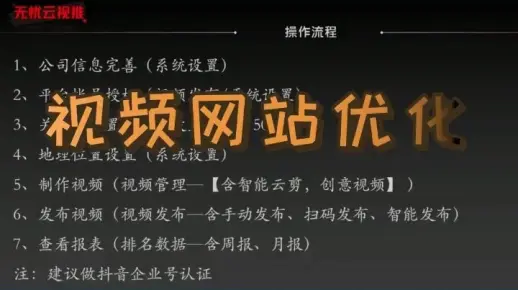 湖北短视频推广#短视频排名#短视频seo推广#短视频运营价格 #视频网站优化 #湖南视频网站优化 #湖南视频网站优化哪家好