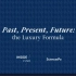 Module2-1【Past, Present, Future：the Luxury Formula】过去，现在，未来：