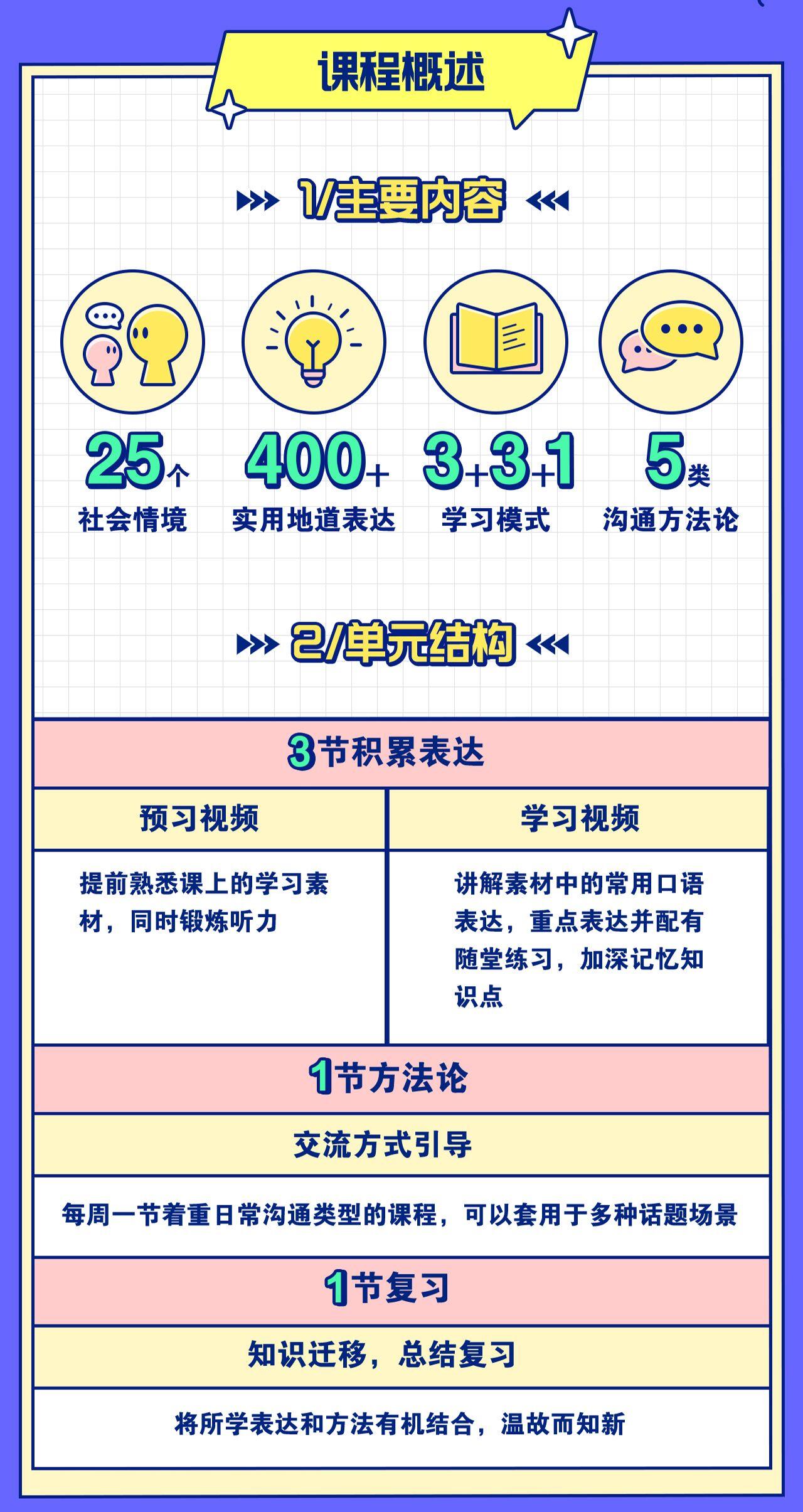 课程介绍