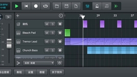 call the doctor for your leisure