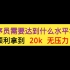 程序员需要达到什么水平才能顺利拿到 20k 无压力？