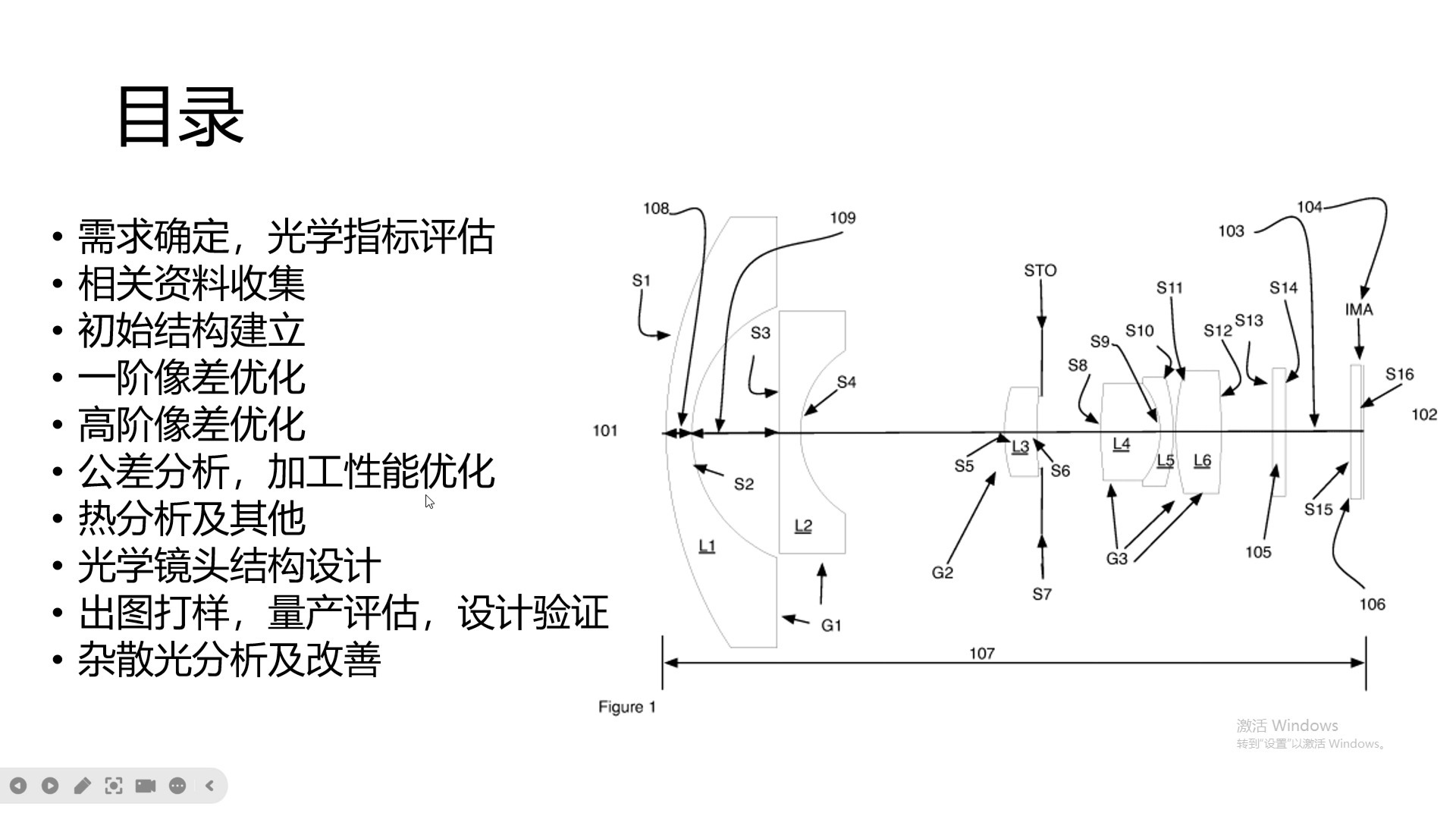 第十一节——(高阶像差优化，系统细节优化透镜材料替换——新内容才44秒开始）
