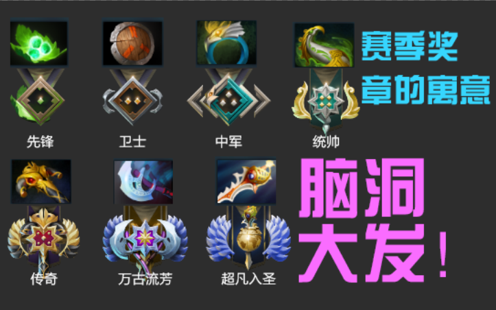 【dota2】你知道赛季天梯奖章代表商店里的哪个装备吗