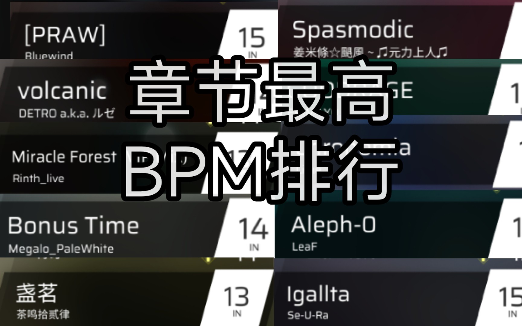 盘点Phigros所有章节各自BPM最高的曲目