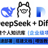 【2025】10分钟教你DeepSeek+Dify零成本部署本地知识库！保姆级教程！大模型/大模型部署/大模型教程/AI大模型