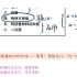 【2024考研】线性代数 零基础精讲（完整版）线代 全考点精讲 高数 数学一 数学二 数学三