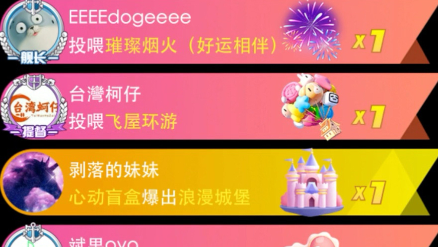 January has come to a successful close. In February, shareholders will all celebrate the Spring Festival with great joy.