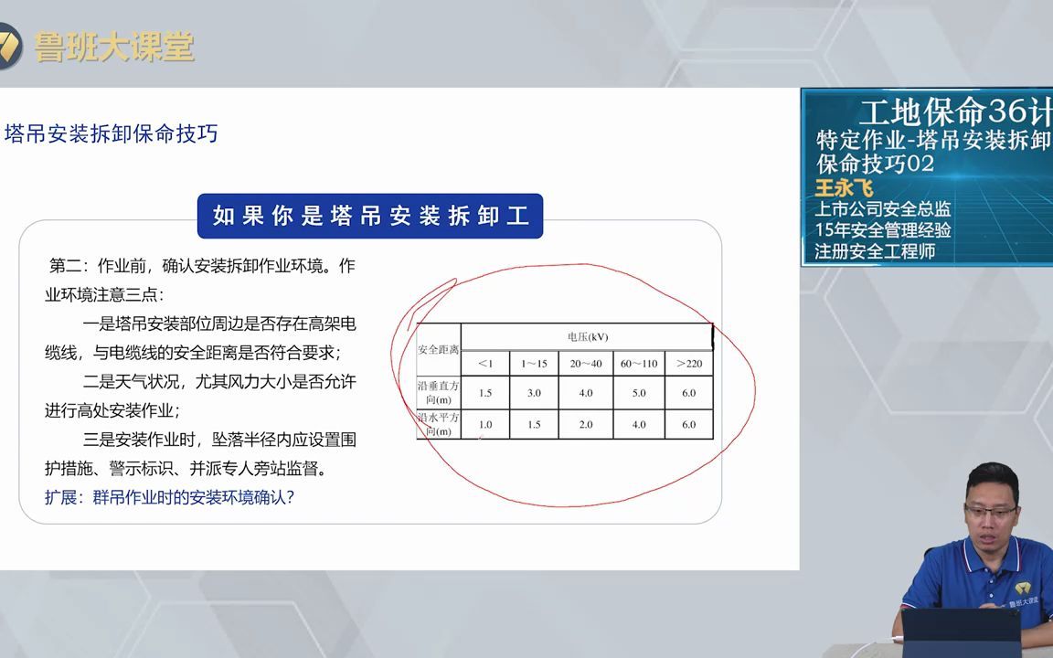塔吊安装拆卸作业保命技巧02