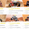 达喀尔Dakar2021第7比赛日