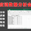 【2026 B站数据分析教学】零基础学excel供应链数据分析！物流数据分析、生产计划排程/配套课程表格资料