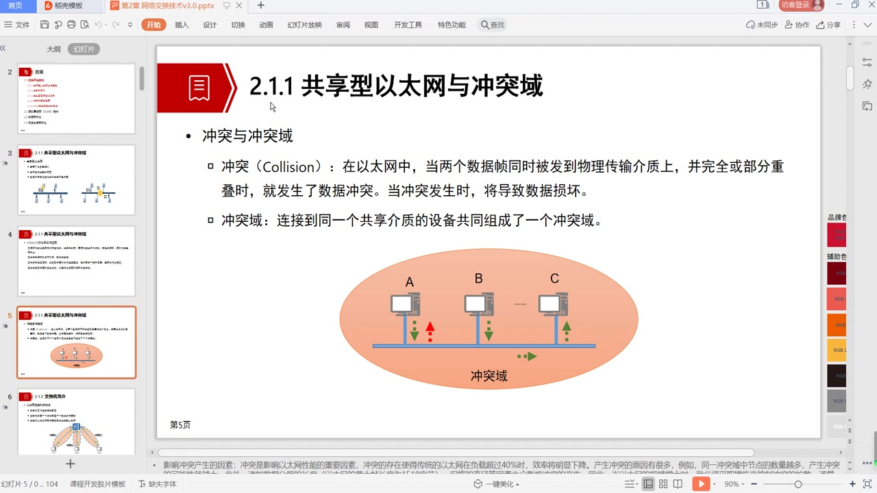 第二天 1 X网络中级 01 Stp基本理论 哔哩哔哩 つロ干杯 Bilibili