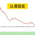 中国人口出生率(从建国到现在）