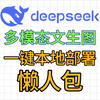 DeepSeek文生图大模型Janus-Pro懒人包