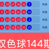 【】今日双色球“定胆”截图选号——【144期12月15日】——快来选你的幸运号