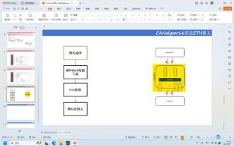 五分钟学车载以太网 - 16 车载以太网实操- CANalyzer16 发送报文