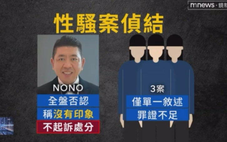 【最新】NONO遭10人控性骚性侵,3案缺证不起诉哔哩哔哩bilibili