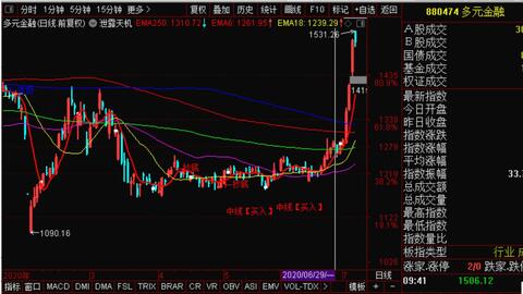 哔哩哔哩股票行业对比 e0a134cdf675e35f40fef8eec8b6106d000941ea.jpg@480w_270h_1c