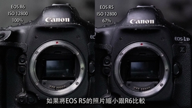 佳能EOS R6参数详解，专业摄影的强大工具