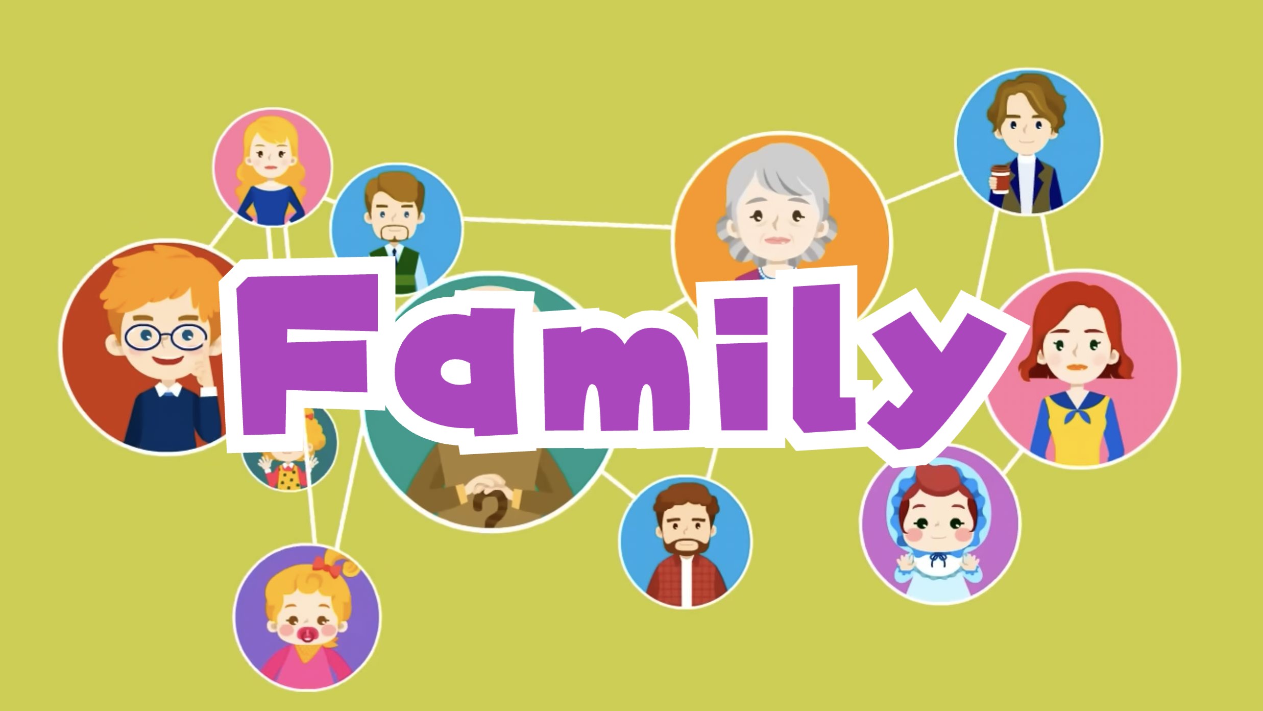 08.家庭（家庭成员和家谱）- Family (family members & tree)