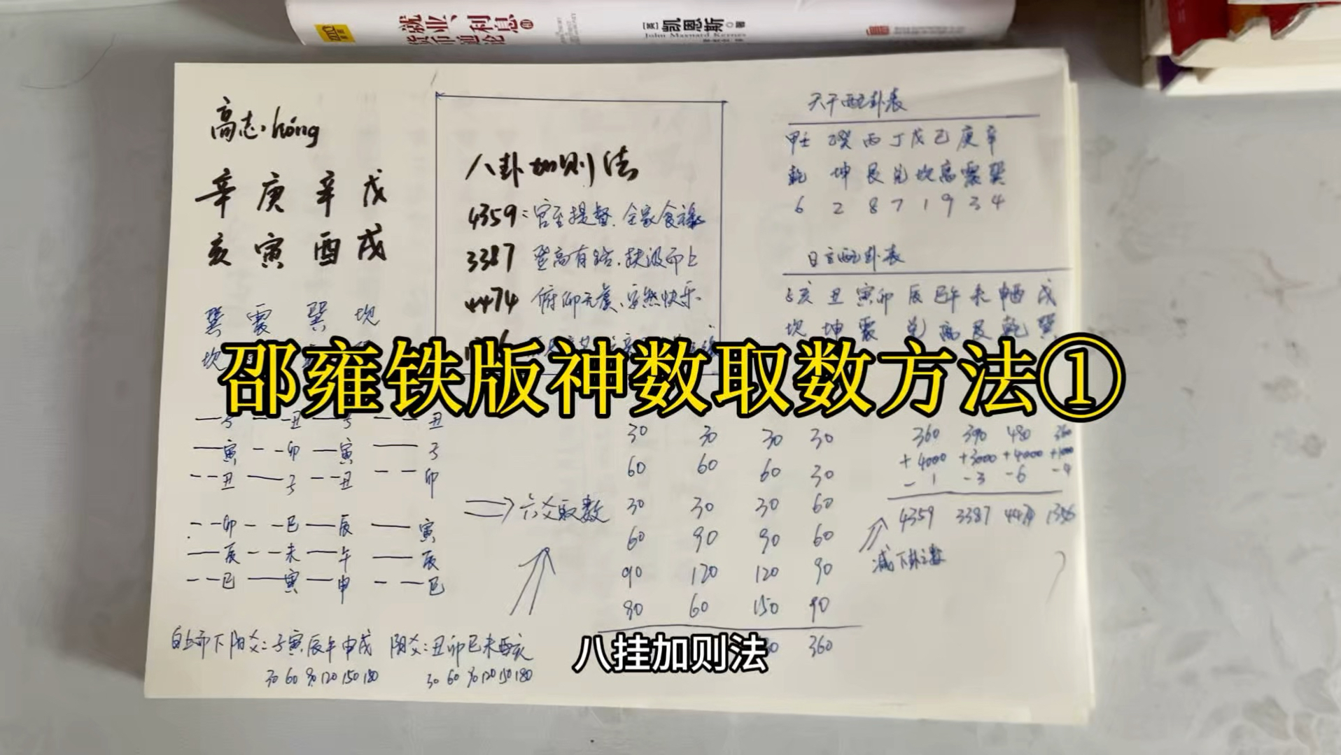 邵雍铁版神数取数方法①
