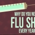 【Ted-ED】为什么每年都要打流感疫苗 Why Do You Need To Get A Flu Shot Every