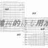 【青槐树的诗】模仿贝多芬的听力（0）作曲，写作交响曲Coda