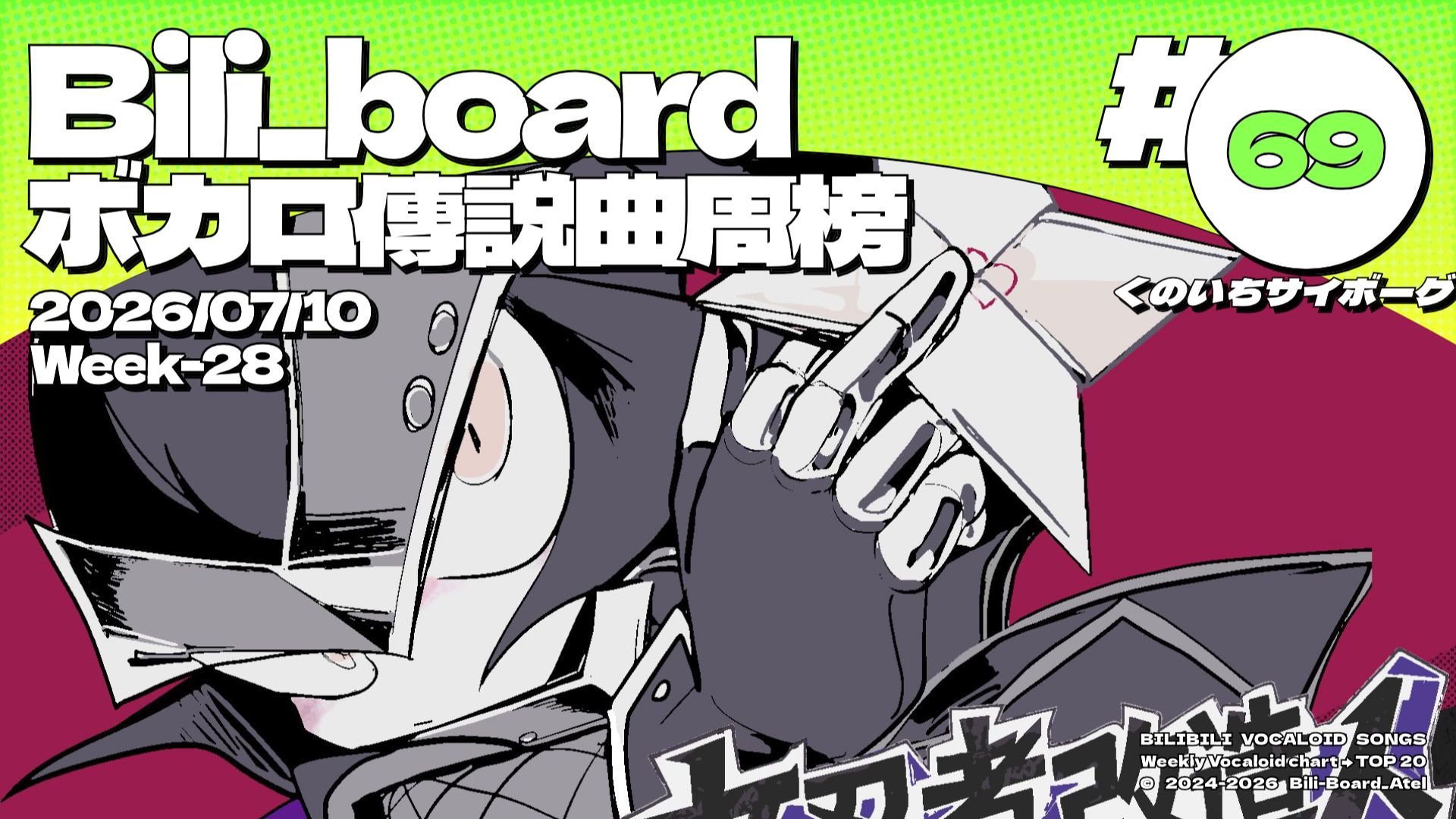 Bili_Board术力口传说曲周榜第69期2026年7月10日第28周