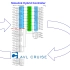 AVL CRUISE - MATLAB/Simulink 联合仿真教程：DLL & Interface