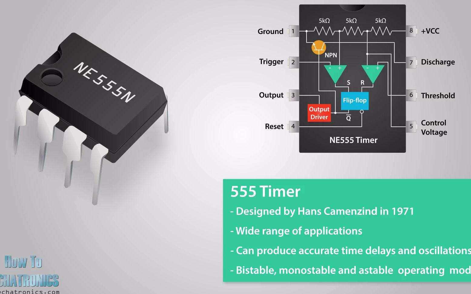 用555定时器做时钟电路附原理图和公式 - 模拟数字电子技术
