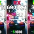 4K分辨率下，RTX3090和RX 6900XT以及RTX3080Ti十款游戏测试对比哪个香？