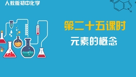 化学实验视频初三简单的 e25a05fea0f54ef69eed26e98642d38187c8be29.jpg@280w_158h_1c_100q.jpg