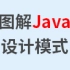 【Java】图解Java设计模式-尚硅谷_韩顺平