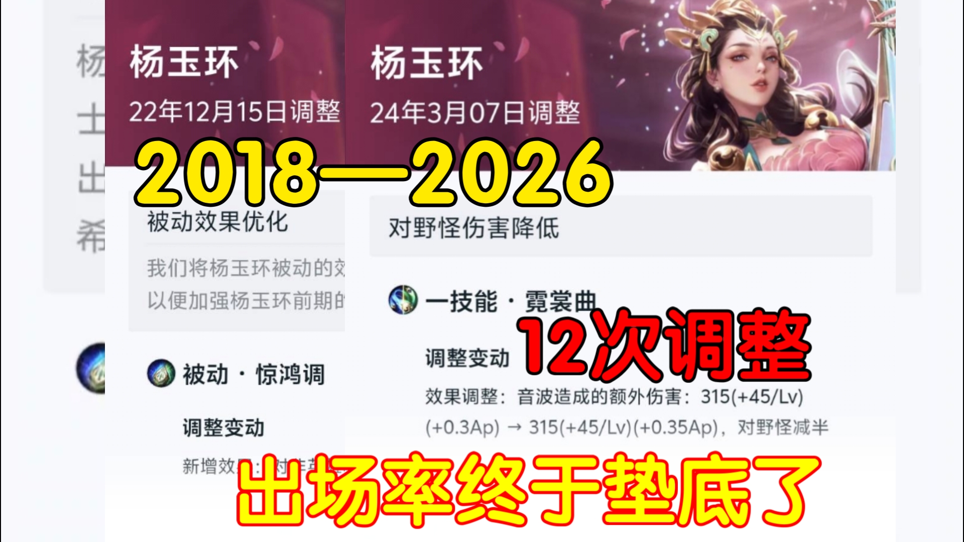 历经12次调整，终于调到2%出场率了？