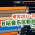 考古B站音乐区UP粉丝排行榜(2012~2021)