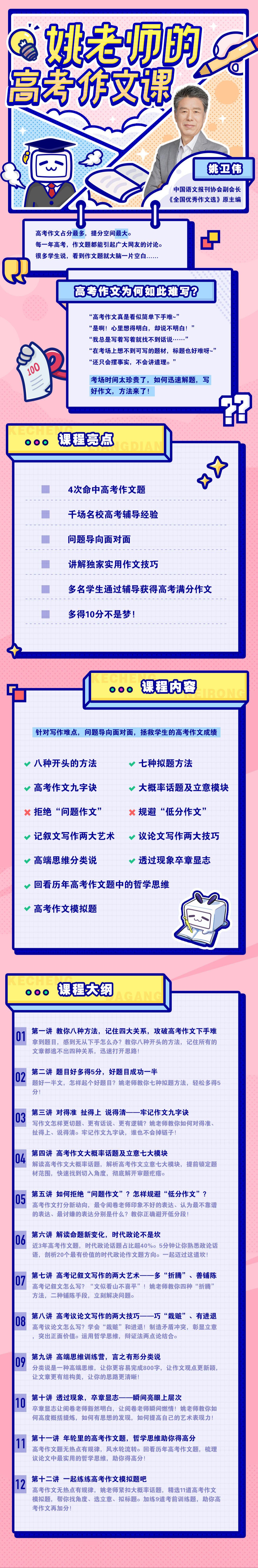 课程介绍